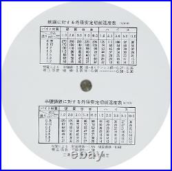 CONCISE Circular slide rule Machine tool 100867 Made in Japan NEW