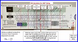 Eddy Current Test Frequency and Depth of Penetration Calculator Slide Rule