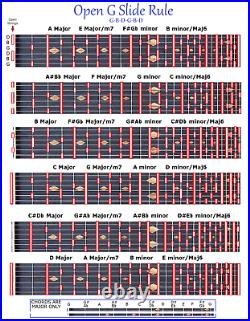 Open G Slide Rule Chart Gbdgbd 6 String Lap Pedal Steel Dobro Slide Guitar